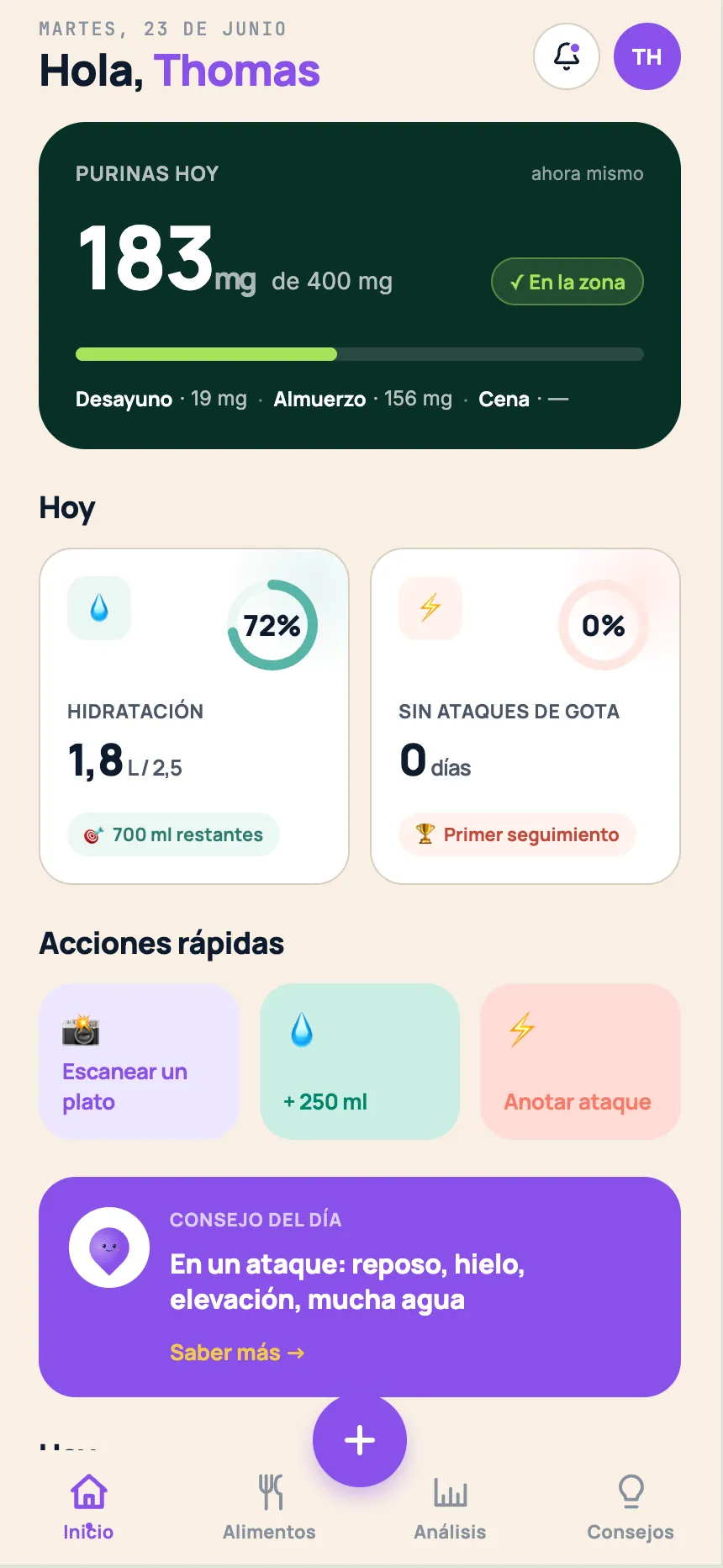Análisis y tendencias