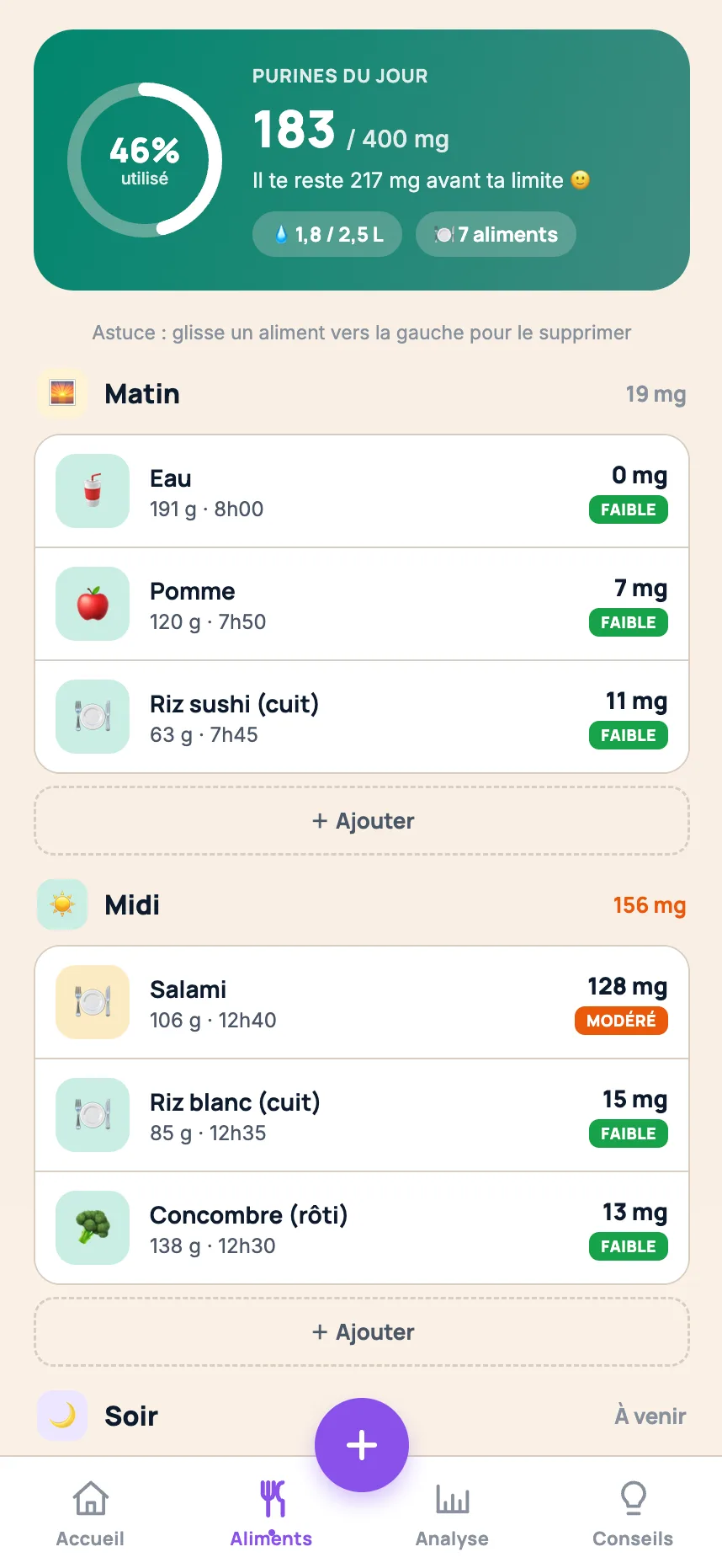 Journal alimentaire